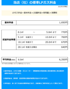 富士燃料ガス料金表(2022_0301)